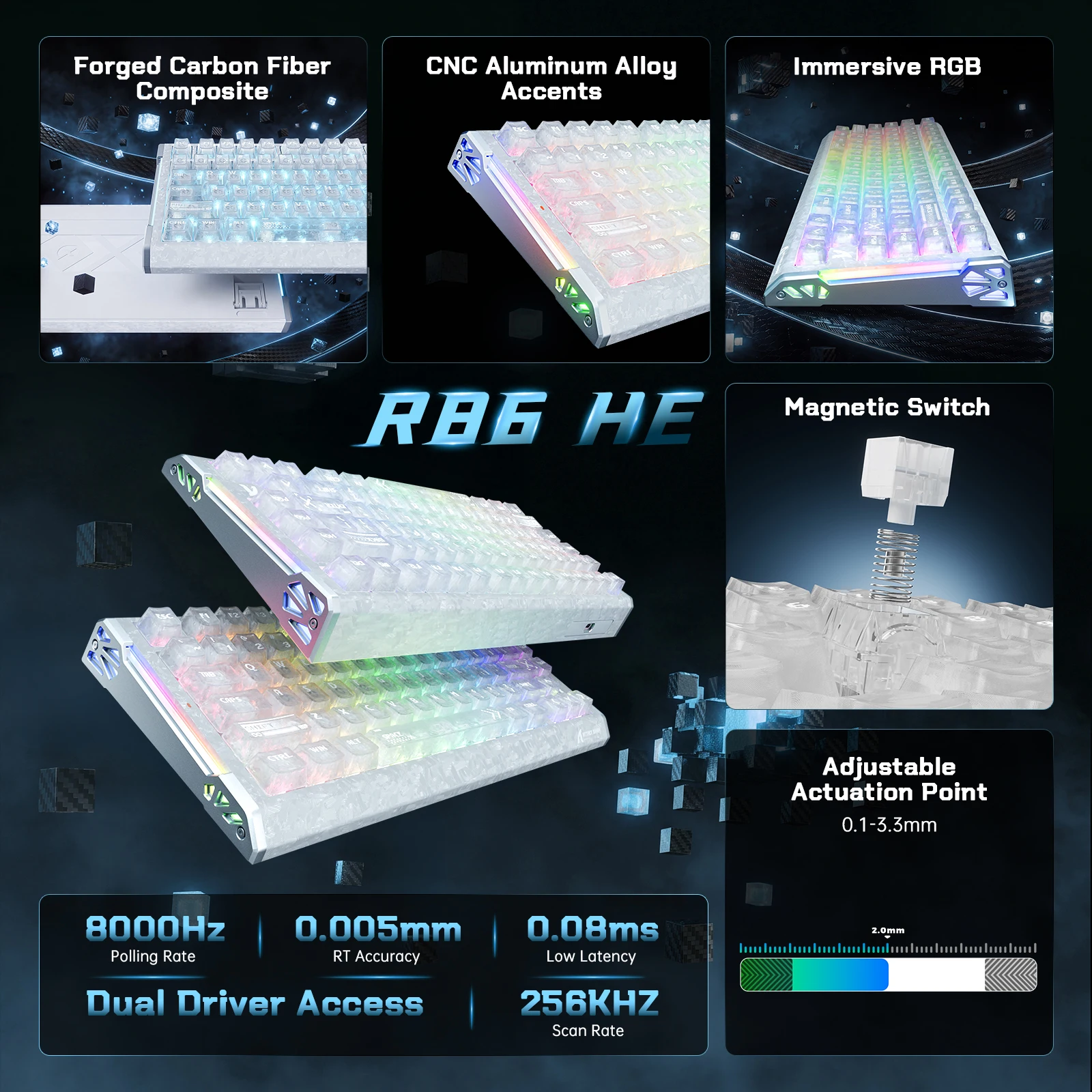 ATTACK SHARK R86 HE Wired Mechanical Gaming Keyboard,0.005mm Rapid Trigger,Carbon Fiber,8000Hz polling rate/0.08ms Latency,