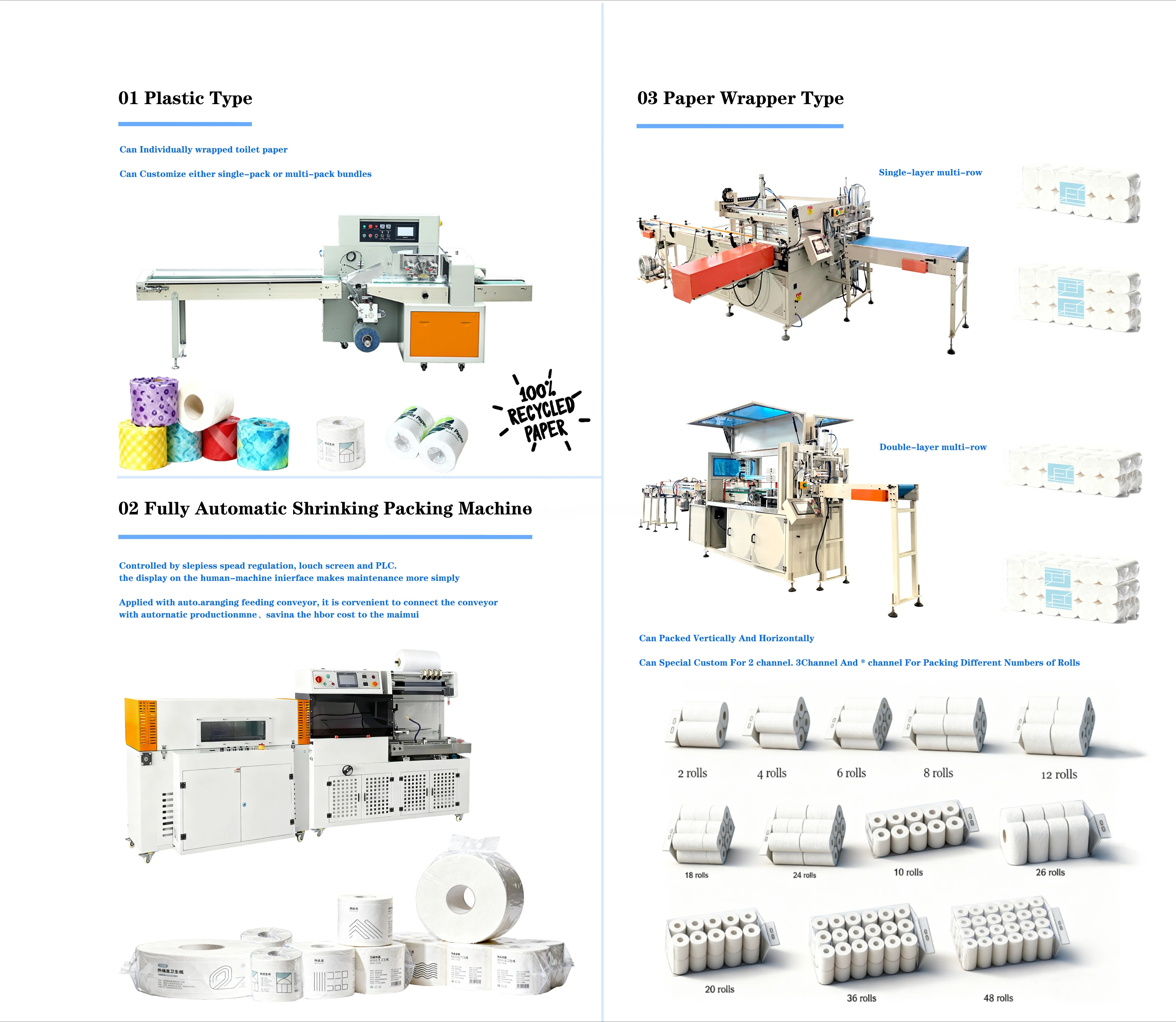 Premium High-Efficiency Tissue Making Machine For Toilet Paper Processing Small Manufacturing Machines PLC Bearing Motor Gear 6