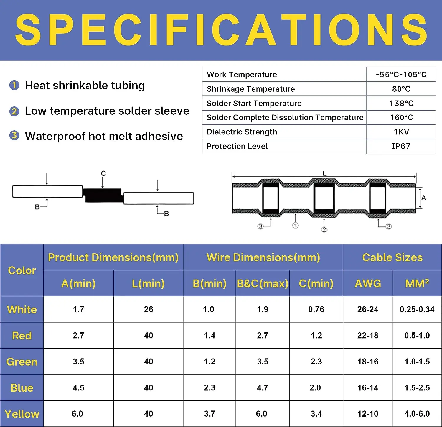 800/400/50PCS Heat Shrink Butt Waterproof Solder Seal Wire Cable Splice Terminal Kit Crimp Terminals Electrical with Hot Air Gun