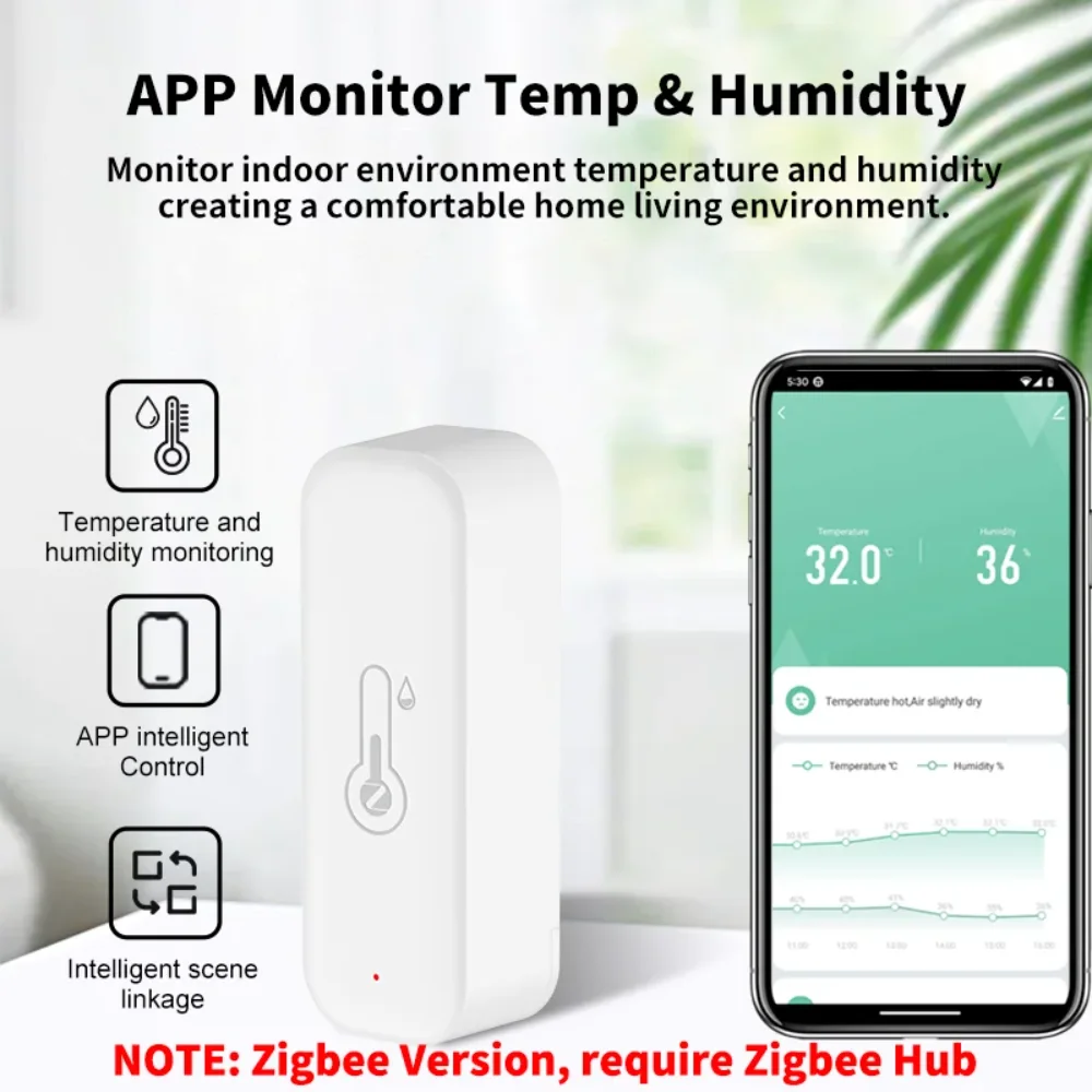 Tuya Zigbee 3.0  Temperature and Humidity Smart Home Thermometer Hygrometer APP Remote Alarm Work with Alexa Google Home