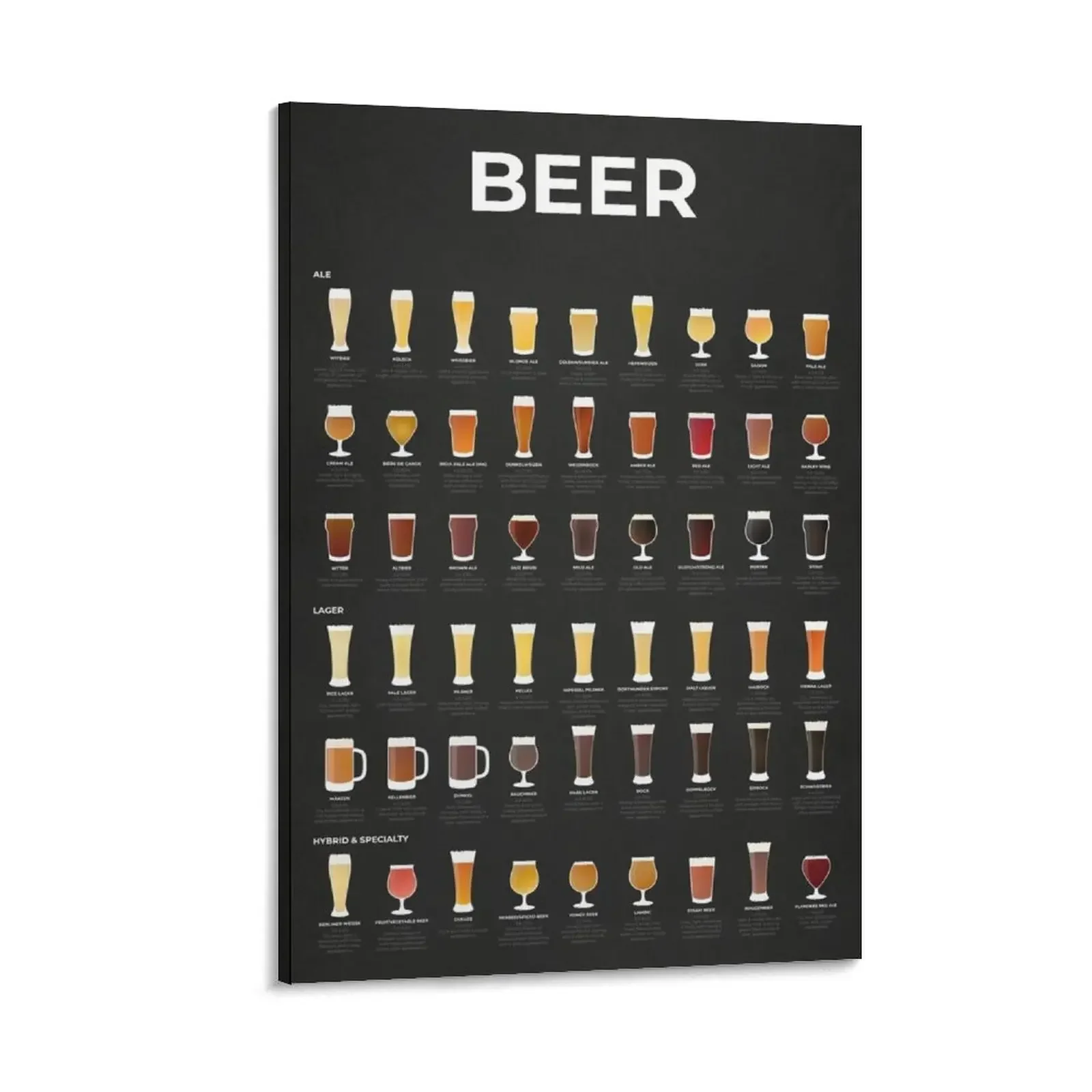 

Beer Guide Chart Black Canvas Painting wall decoration painting home and decoration home decor interior Posters on the wall