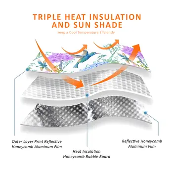 10 best sales Totoro araba aksesuarları - №4