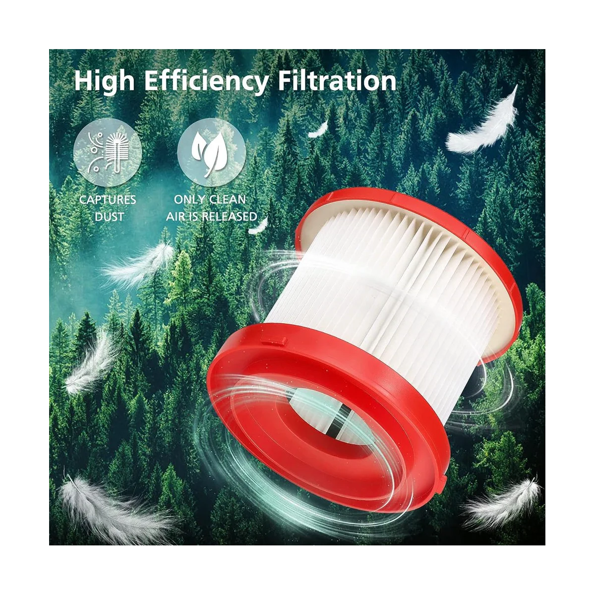 3er-Pack 49-90-1900 Hepa-Filter für Staubsauger (0880-20, 0970-20) und M12-Staubsauger