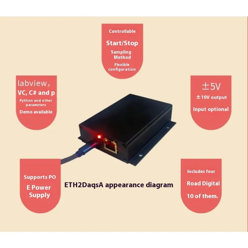 SmCpAD7606 Multi-channel AD Data Acquisition Module 16 Bit ADC 8-channel Synchronous Ethernet Interface Control