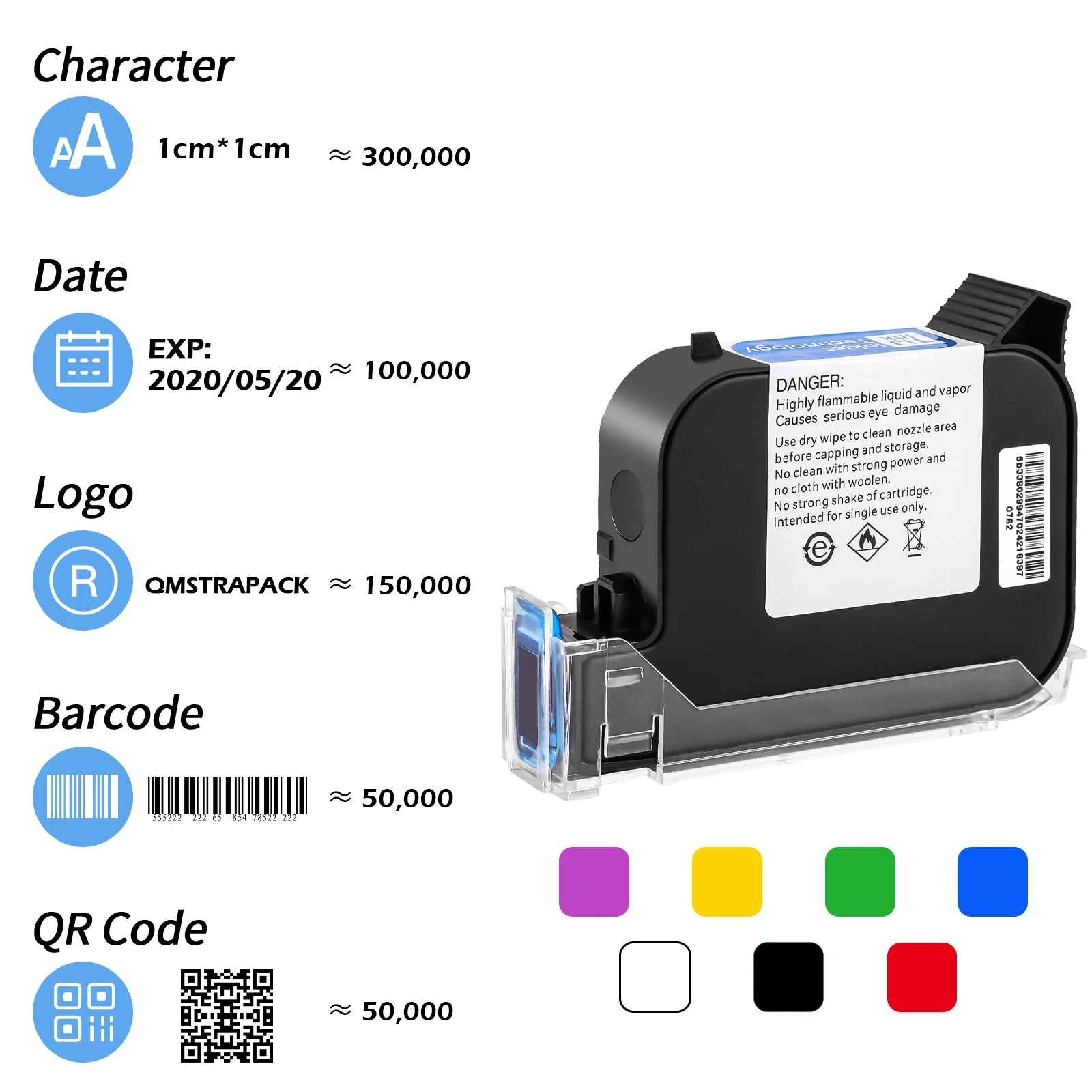 Prime TIJ Online Handheld Inkjet Printer Cartucho, secagem rápida, tinta solvente à prova de água, original, on-line, 12.7mm, 1 2 3 5 pcs