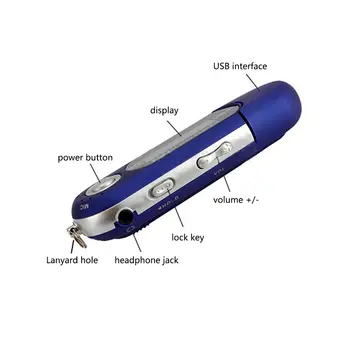 8 最佳銷售 iPod nano 3 - №7