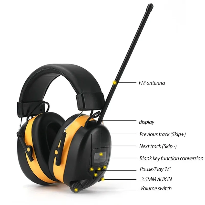 NEW Upgraded Bluetooth 5.3 Hearing Protection Earmuffs - 25dB NRR Rechargeable FM Radio for Mowing Workshops image 3