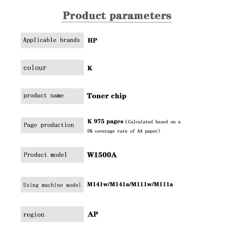 W1500A AP 0.975K toner cartridge chip for HP Color LaserJet MFP M141w/M141a  Color LaserJet MFP M111w/M111a