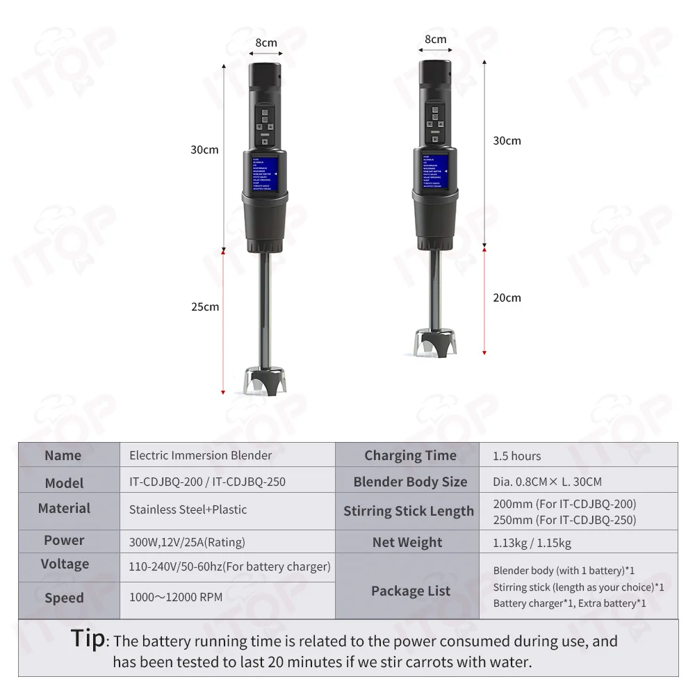 ITOP CDJBQ Rechargeable Battery Blender Immersion Blender Commercial Mixer Handheld Food Mixer 300W BLDC Motor 1000-12000rpm