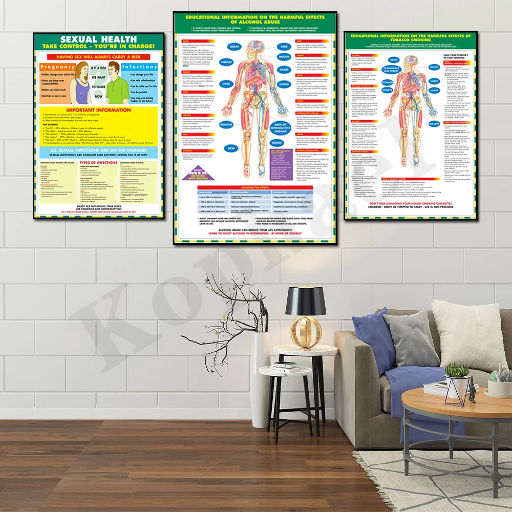 ملصق تعليم إقلاع التدخين والأدوية والكحول. الصحة أولا. الأماكن العامة. مكتب. فن تزيين جدران المنزل