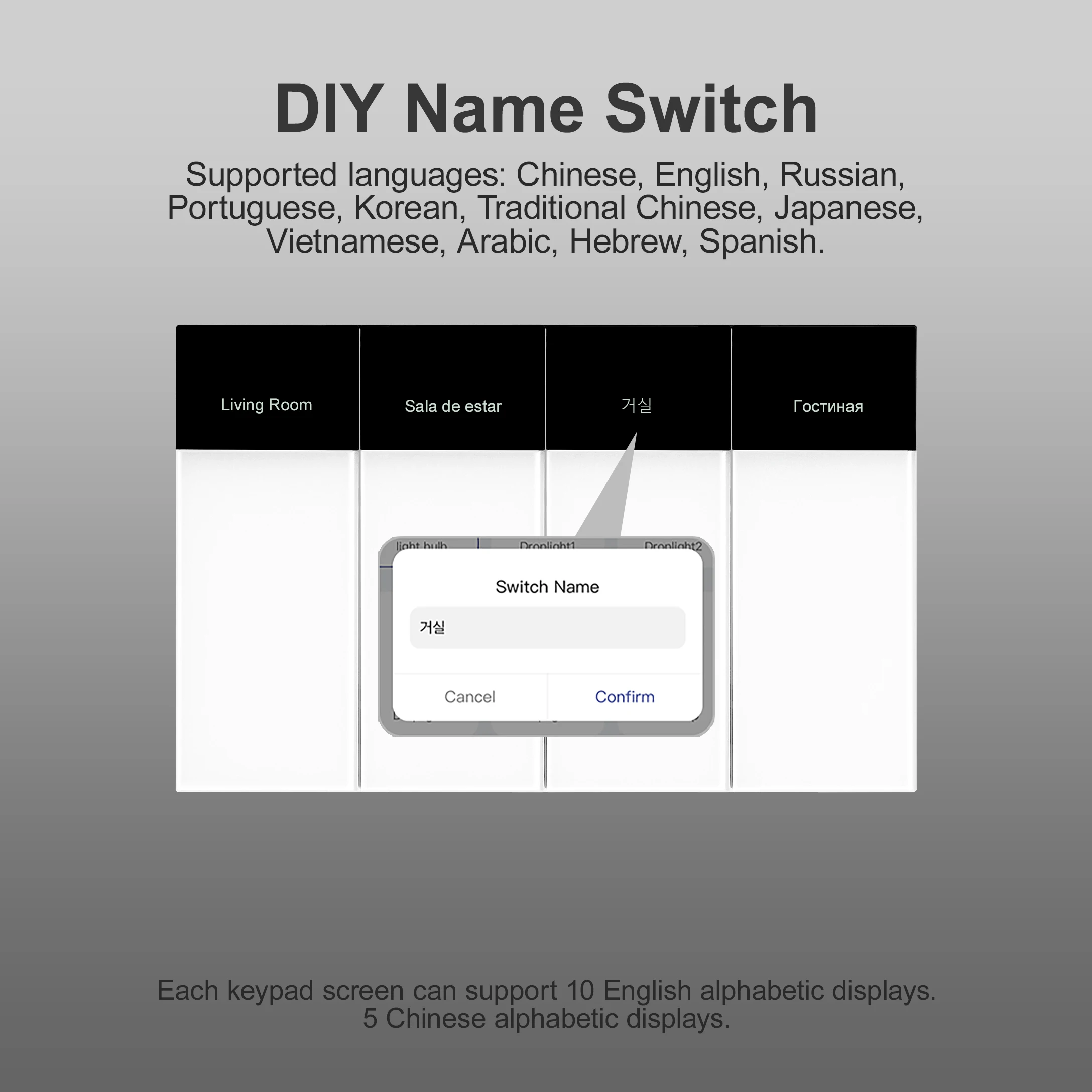 MANHOT WiFi Smart DIY Name Switch Smart Glass Panel Push Button Switch Smart Wall Switch Work With Tuya Alexa Google Home
