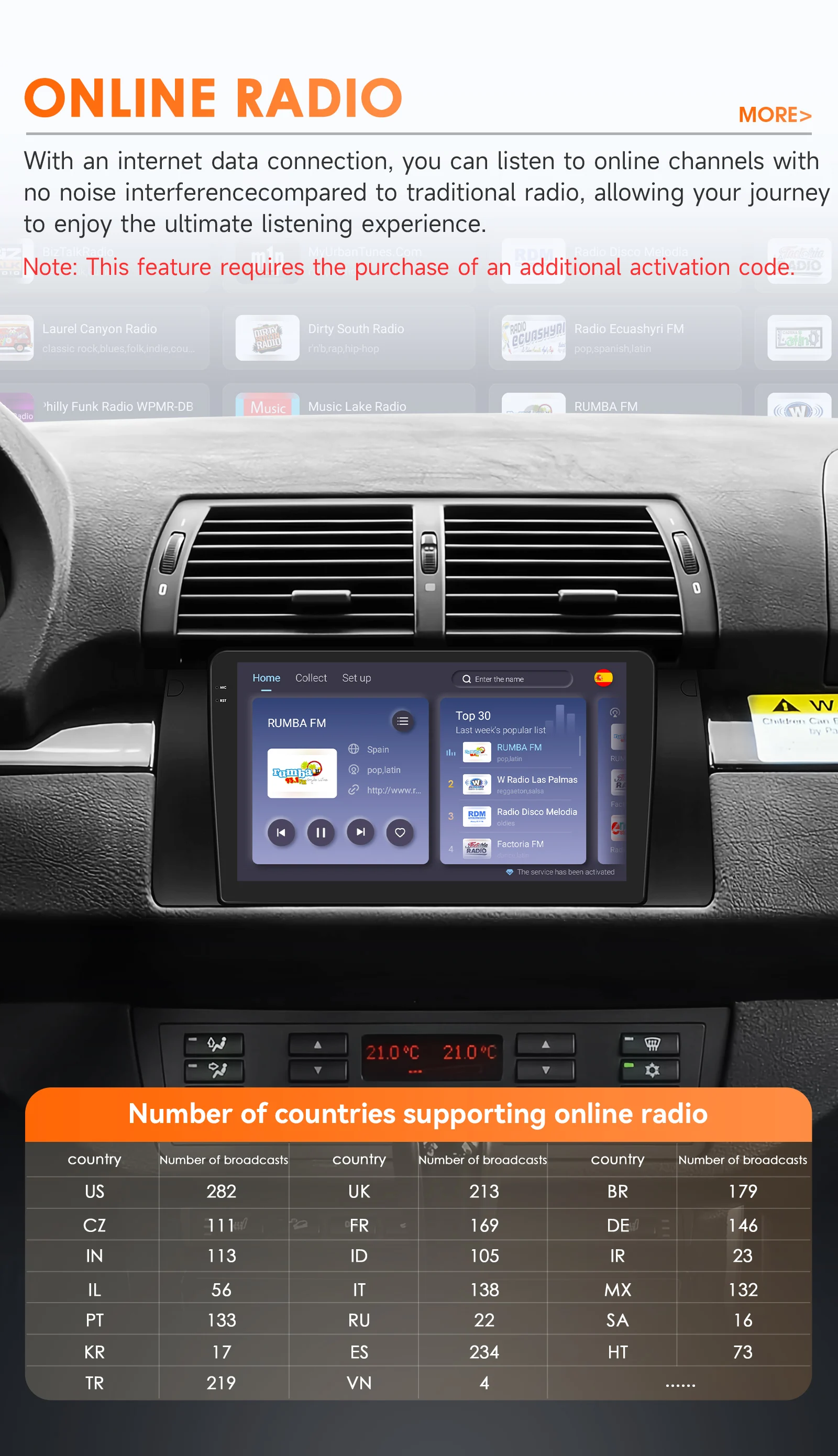 Hizpo 2 Din Android Auto Radio For BMW 5 E39 1995 - 2003 E53 X5 M5 Carplay 4G Car Multimedia GPS 2 Din Smart Car Systems AI Voice