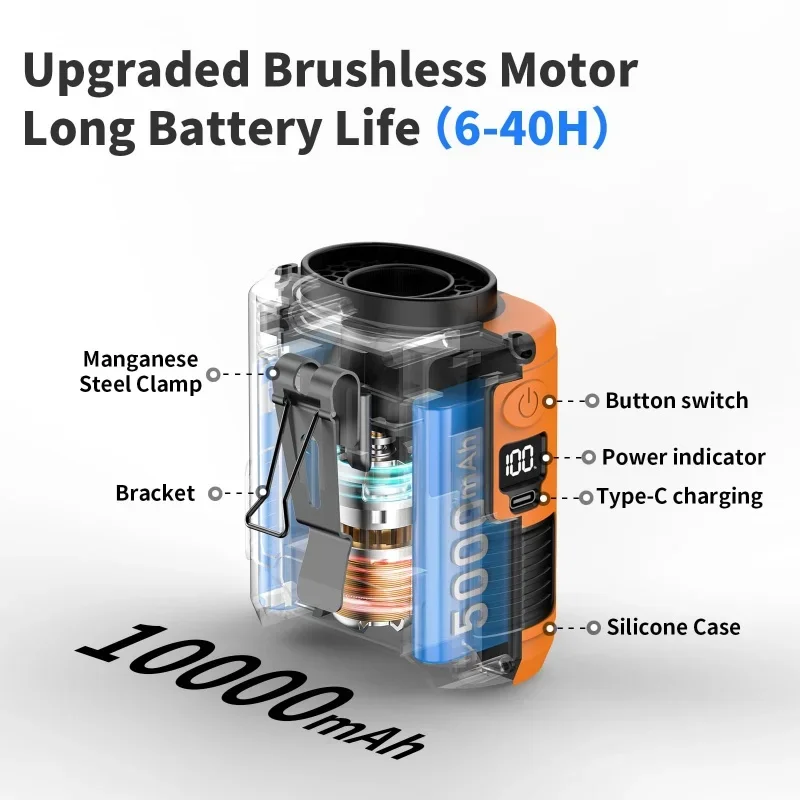 USB Rechargeable Fan Portable Hanging Neck Fan Strong Wind with Phone Charging LED Light for Emergency Sports Outdoor Working