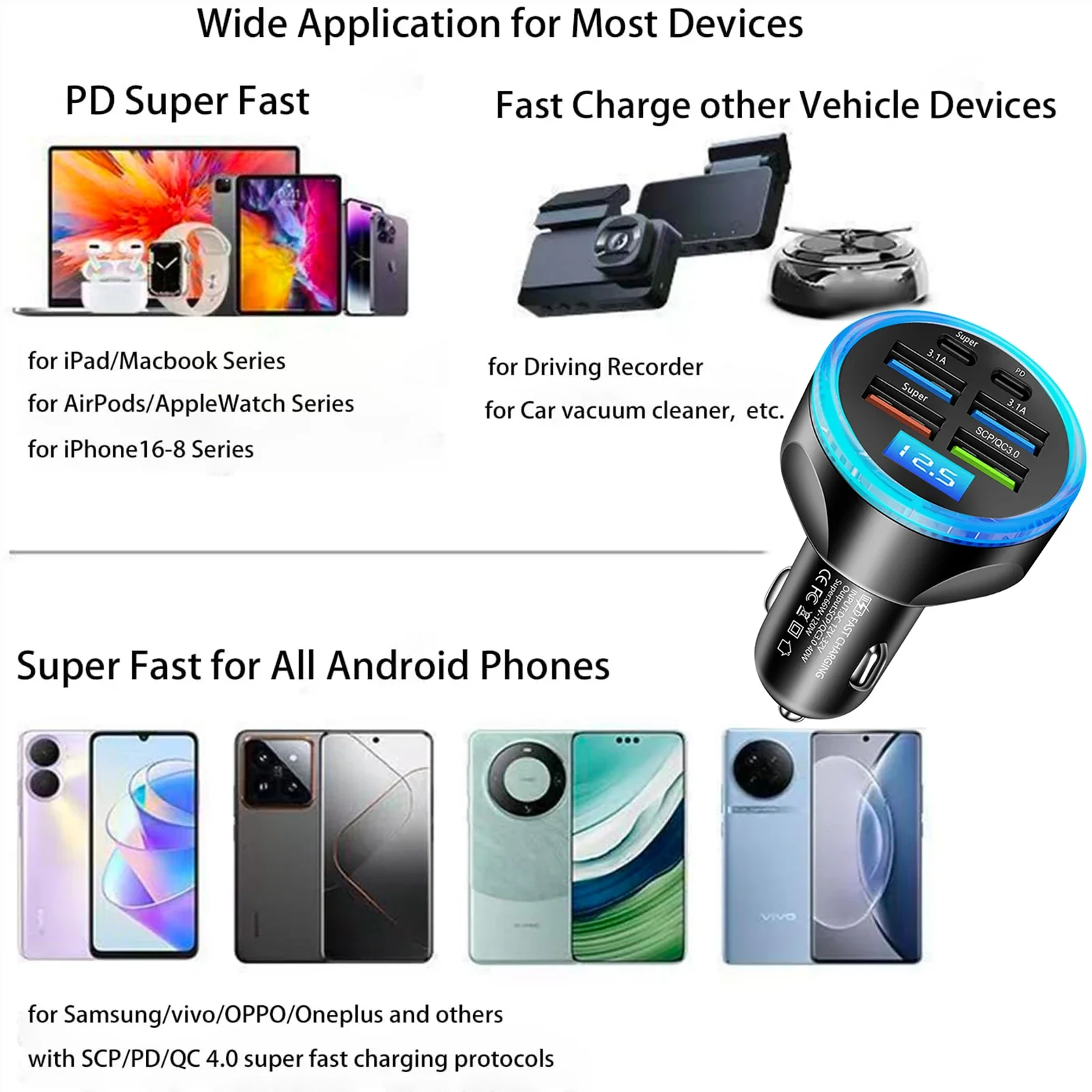 Uyuxio 6 In 1 Multi…