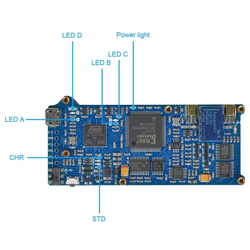 NFC 125Khz 13.56Mhz Reader Writer Duplicator RFID Proxmark3 RDV2 512K Memory PM3 DEV Encoder Develop Suit Kits