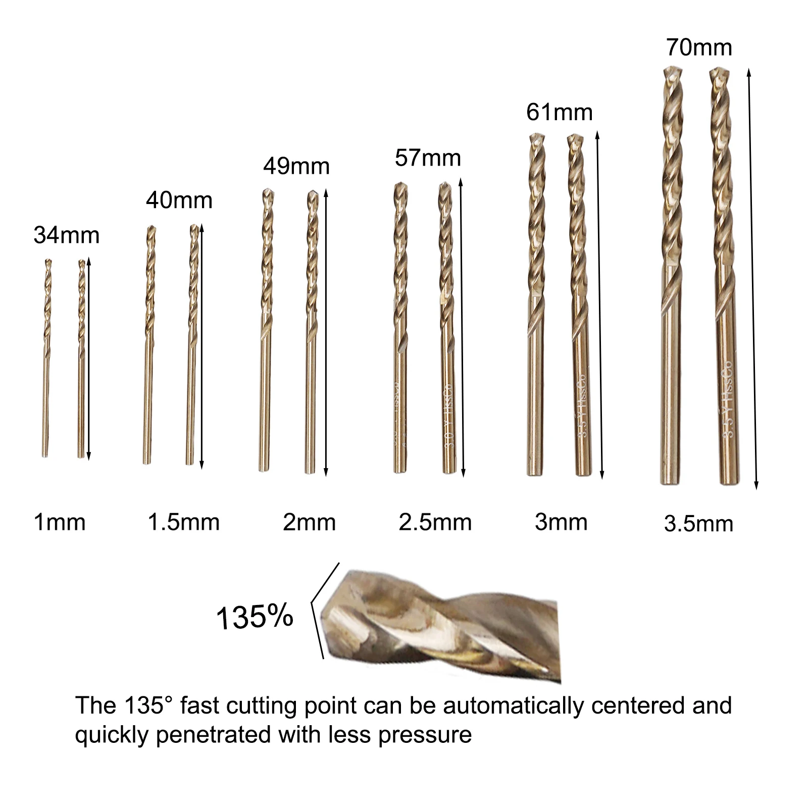 12 Pcs HSS M35 Twists Drill Bits Straight Shank Auger Bits For Electrical Drill Optional 1 1.5 2 2.5 2.8 3 3.2 3.5mm