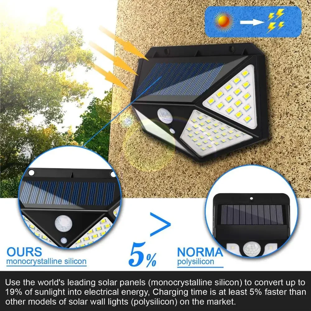 Imagem -04 - Solar Powered Lamp com Pir Motion Sensing Impermeável Energy Saving ao ar Livre Garagem Jardim Varanda Escadas 100led Pcs