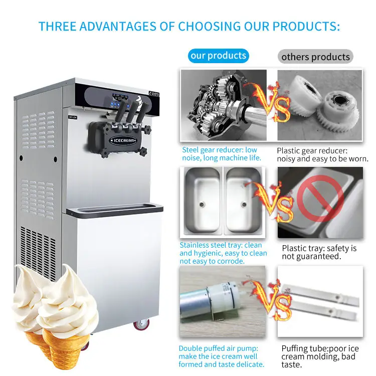 110/220V Powerful 2000W Electric Floor Model 22-25L Ice Cream Machine Soft Serve Ice Cream Machine