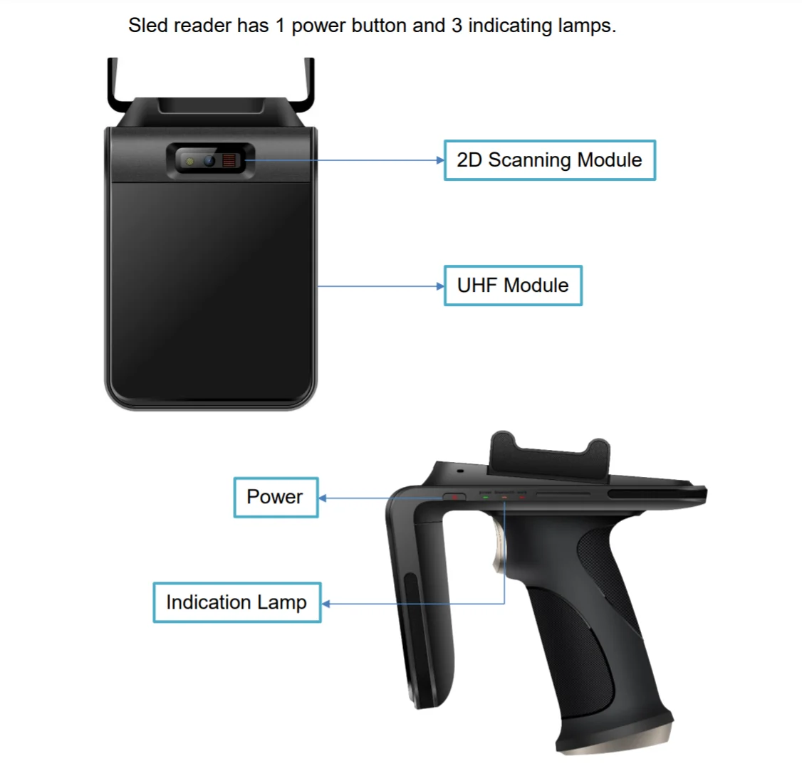 RUGLINE UHF Rfid Sled Reader with Bluetooth and Android Working System for Warehouse Fleet Management,Finance