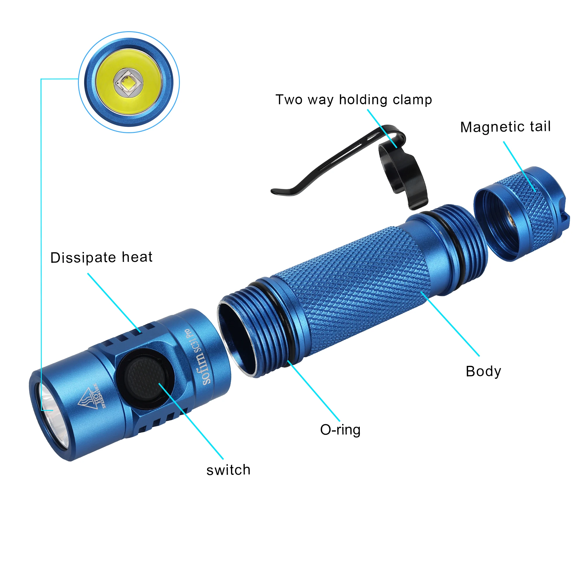 Sofirn-Lanterna LED Portátil Recarregável, USB C Tocha, SC31 Pro-Azul, Poderoso, 2000LM, 18650, SST40, 5V, 2A, Anduril 2.0