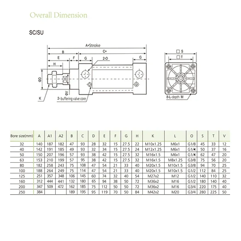 SU32/40/50/63mm Bore Inner Rod Double Action Air Cylinder Pistons Stroke 25-1000mm SU Series Pneumatic Cylinders