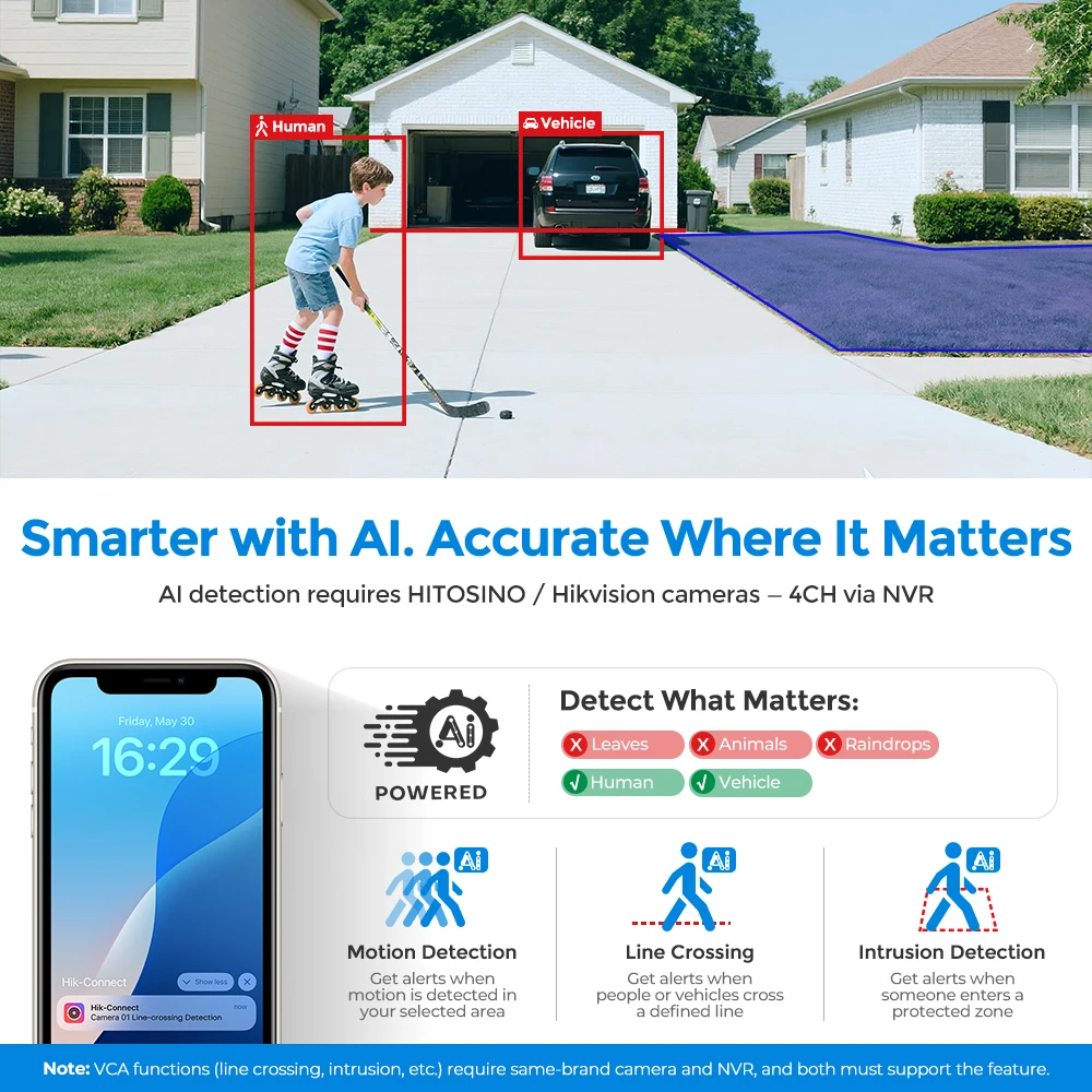 Hikvision Compatible 4-ch Mini 1U 4 PoE NVR for 6/4/3MP IP Camera H.265+ Motion Detection Hik-connect 1 SATA Up to 6TB CCTV Home