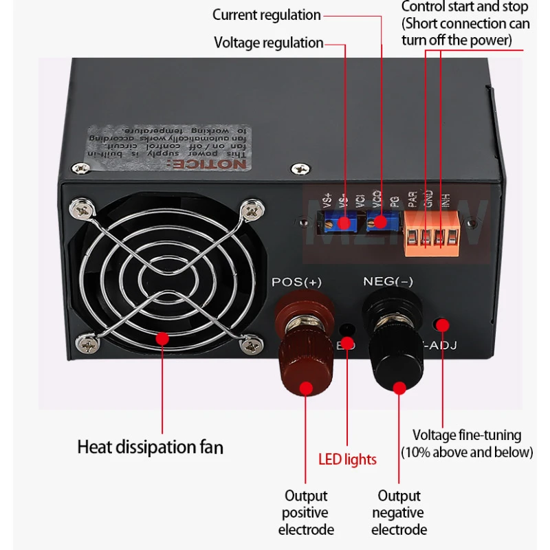 MZMW CC/CV Switching Power Supply 1000W 1200W 1500W 2000W AC-DC 12V 24V 36V 48V 60V 72V 80V 110V 220V Adjustable Industry SMPS