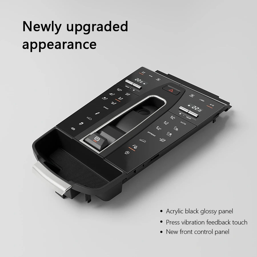 (95B.1 /95B.2) ملحقات الديكور الداخلي للوحة التحكم المركزية