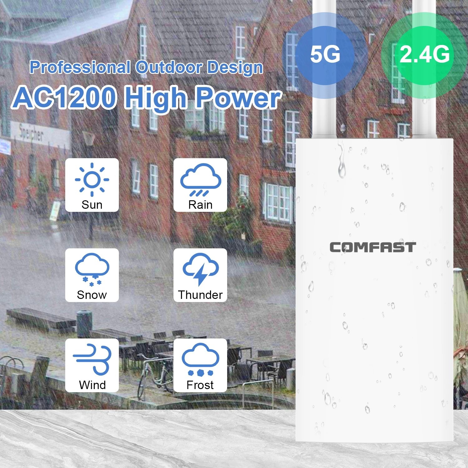 Comfast AC1200 Zewnętrzny punkt dostępu Wysoka moc 2.4G 5GHz Gigabit Router AP Repeater Antena WiFi dalekiego zasięgu do ogrodu ulicznego