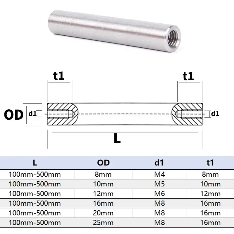 2 pz albero lineare OD8/10/12/16/20/25mm Length100-500mm con due estremità di M4/M5/M6/M8 filettatura profondità del foro di 8-16mm cromato temprato