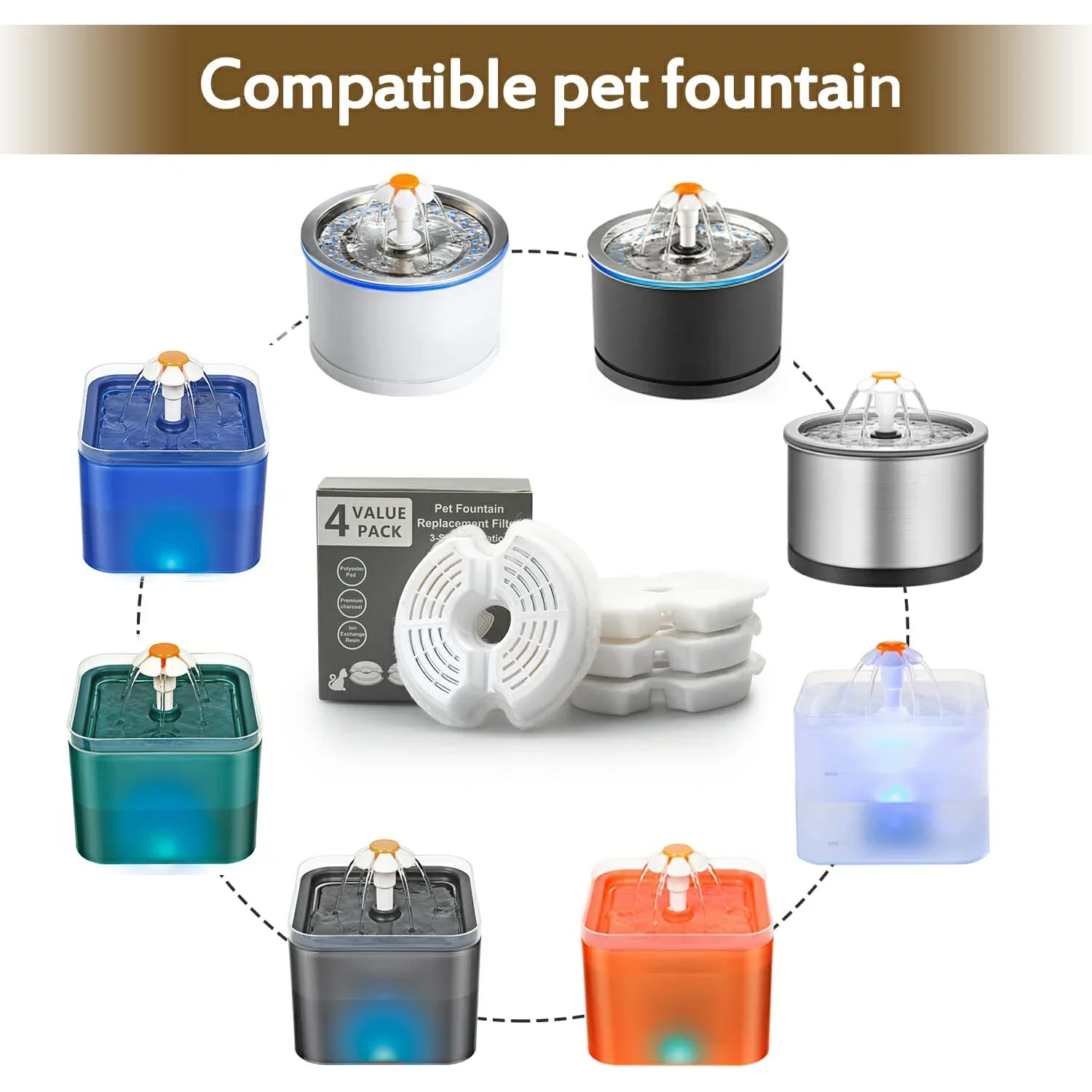 Cat Water Fountain Filters Multiple Filtration for Stainless Steel Cat Drinking Fountain Flowers Drinking Bowl Water Feeder