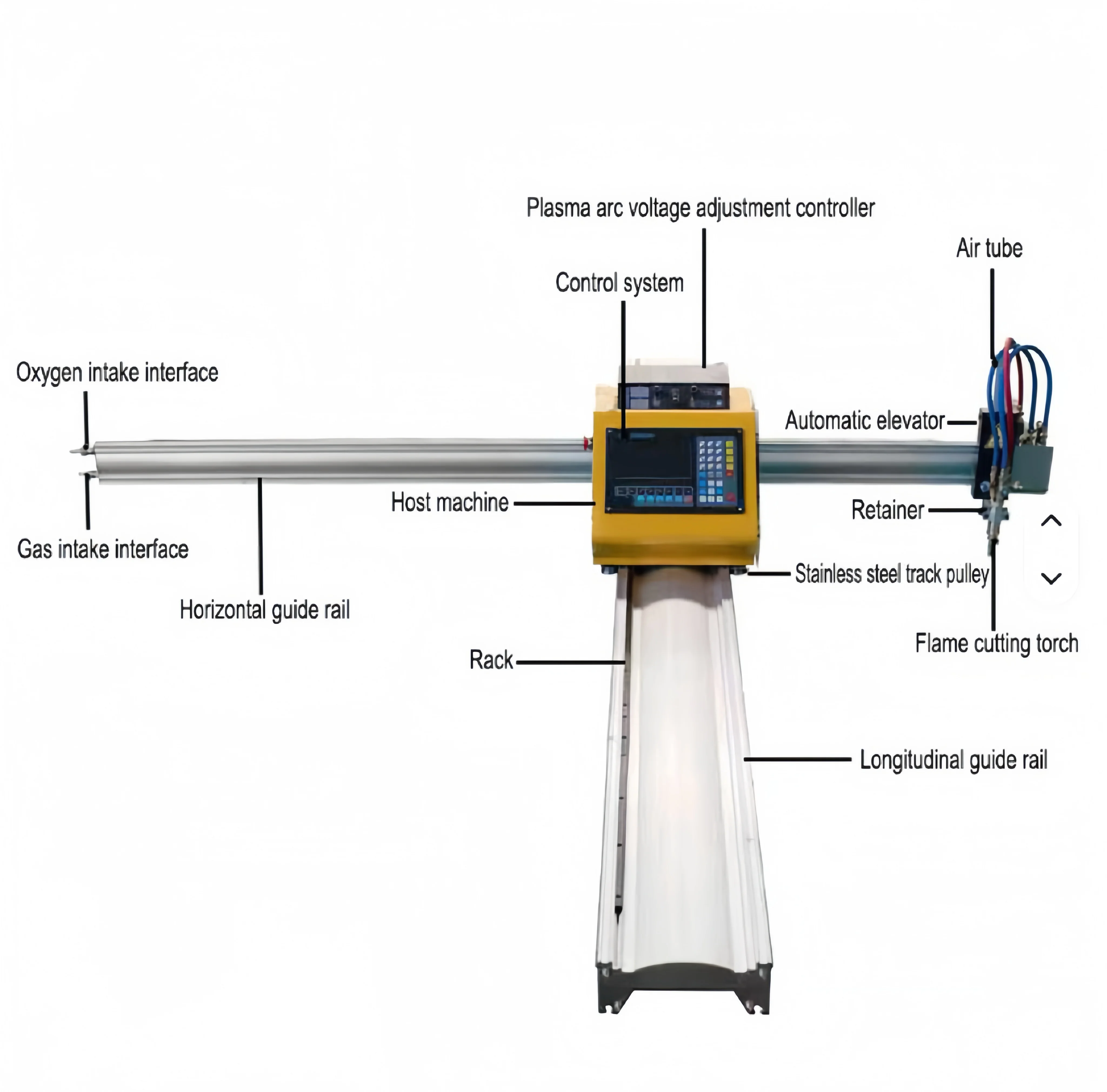 High Precision CNC Plasma Cutting Machine with Easy-to-Use Stepper Motor for Efficient Metal Cutting