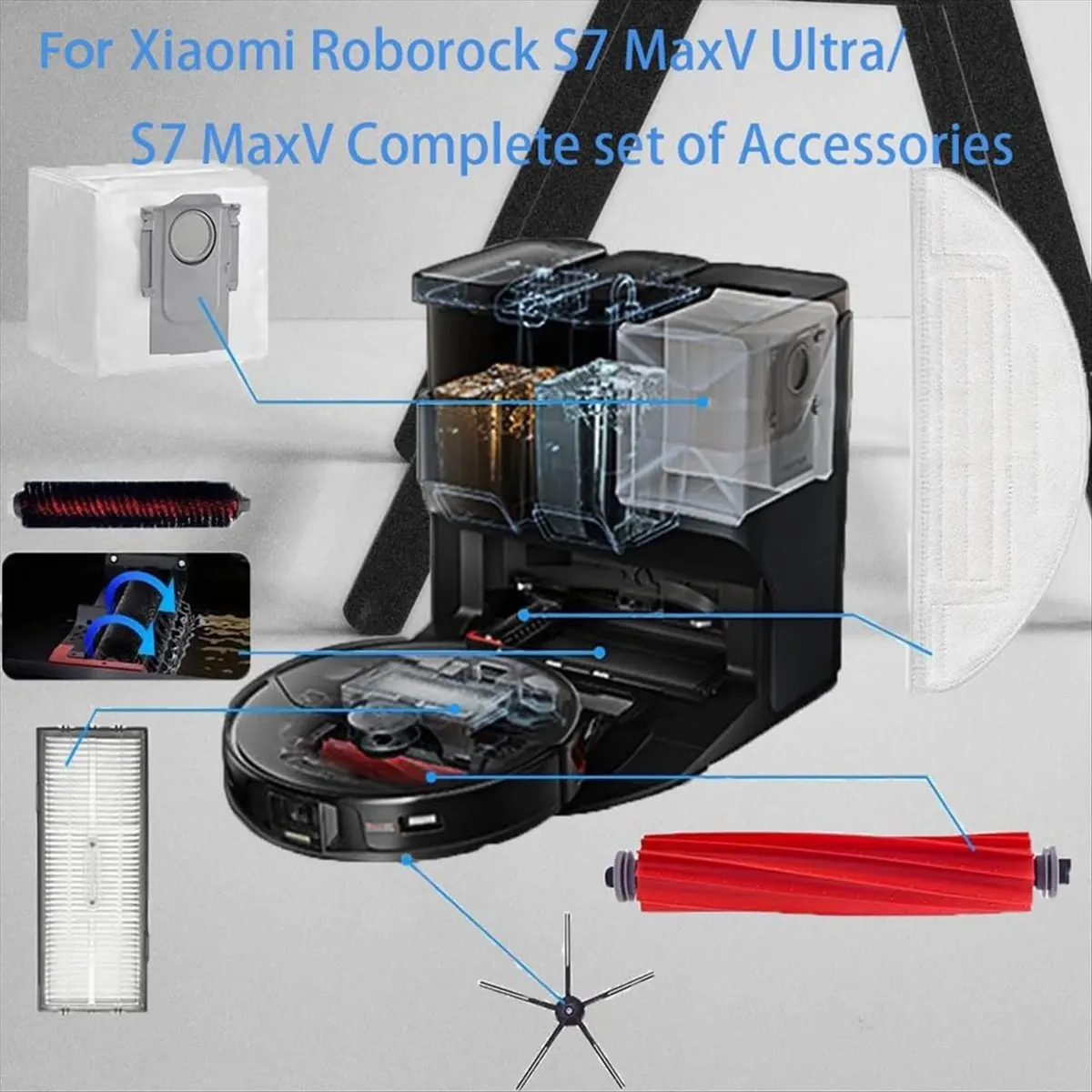 

Комплект аксессуаров A36R для пылесоса S7 MaxV Ultra / S7 Pro Ultra, основная боковая щетка, HEPA-фильтр, швабра, тканевые мешки для пыли