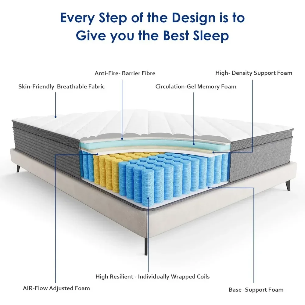 10 Inch Queen Mattress,Gel Memory Foam and Hybrid Mattress in a Box with Pocket Spring for Motion Isolation & Silent Sleep