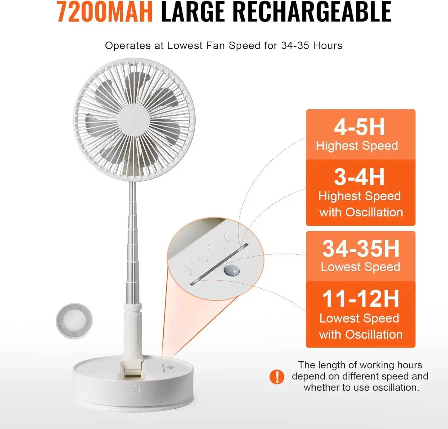 8 Inch Foldable Oscillating Standing Fan with Remote Control, 4 Speed Adjustable Desk Fan, 7200mah Rechargeable USB Small Fan