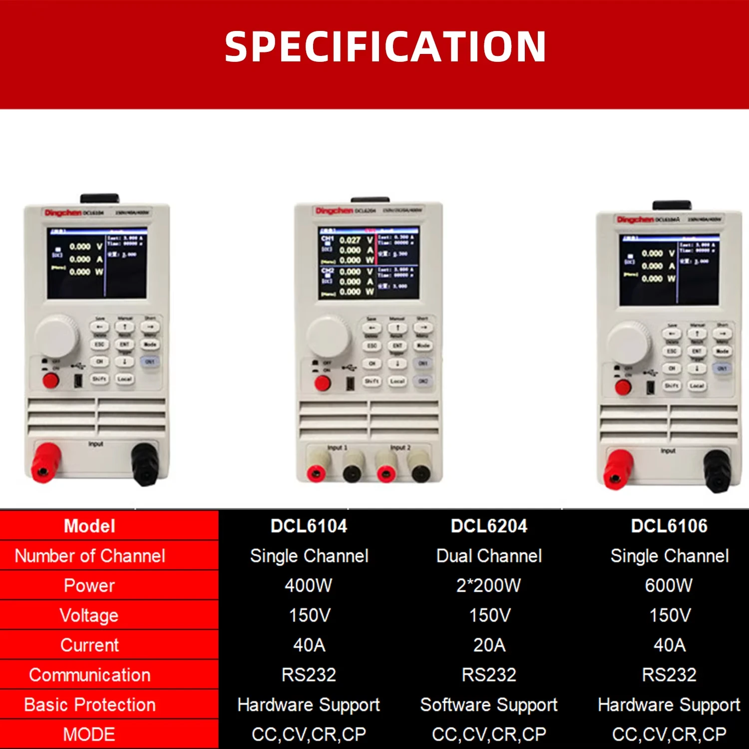 Programmable DC Electronic Load Single Dual Channel Digital Battery Tester 400W 600W 150V 20A Adjustable Test DCL6104 CC CV Mode