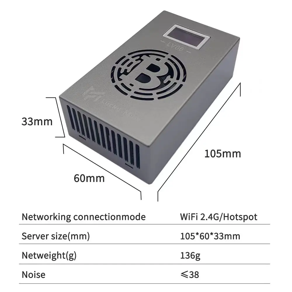 Bitcoin Miner Lucky Miner LV06 Hashrate 500GH/s BTC BCH BSV DGB 500GH/S SHA256 ASIC Mining Loterijapparaat Crypto Mining