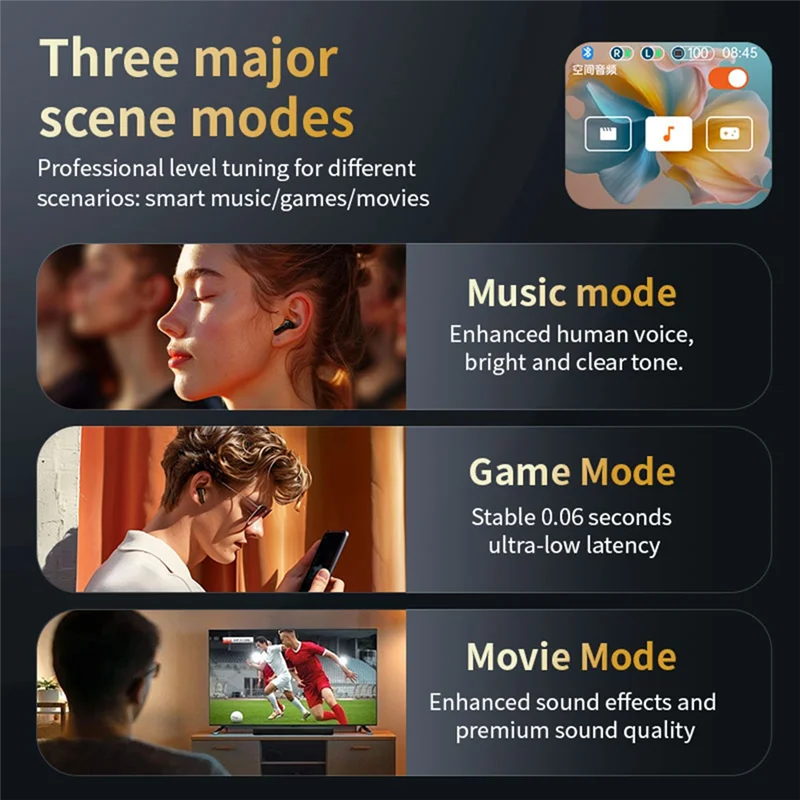 Excellent-Bluetooth V5.4 Earphone Noise Cancellation Color Screen Touch High Sound Quality Binaural ANC+ENC Bluetooth Earphone
