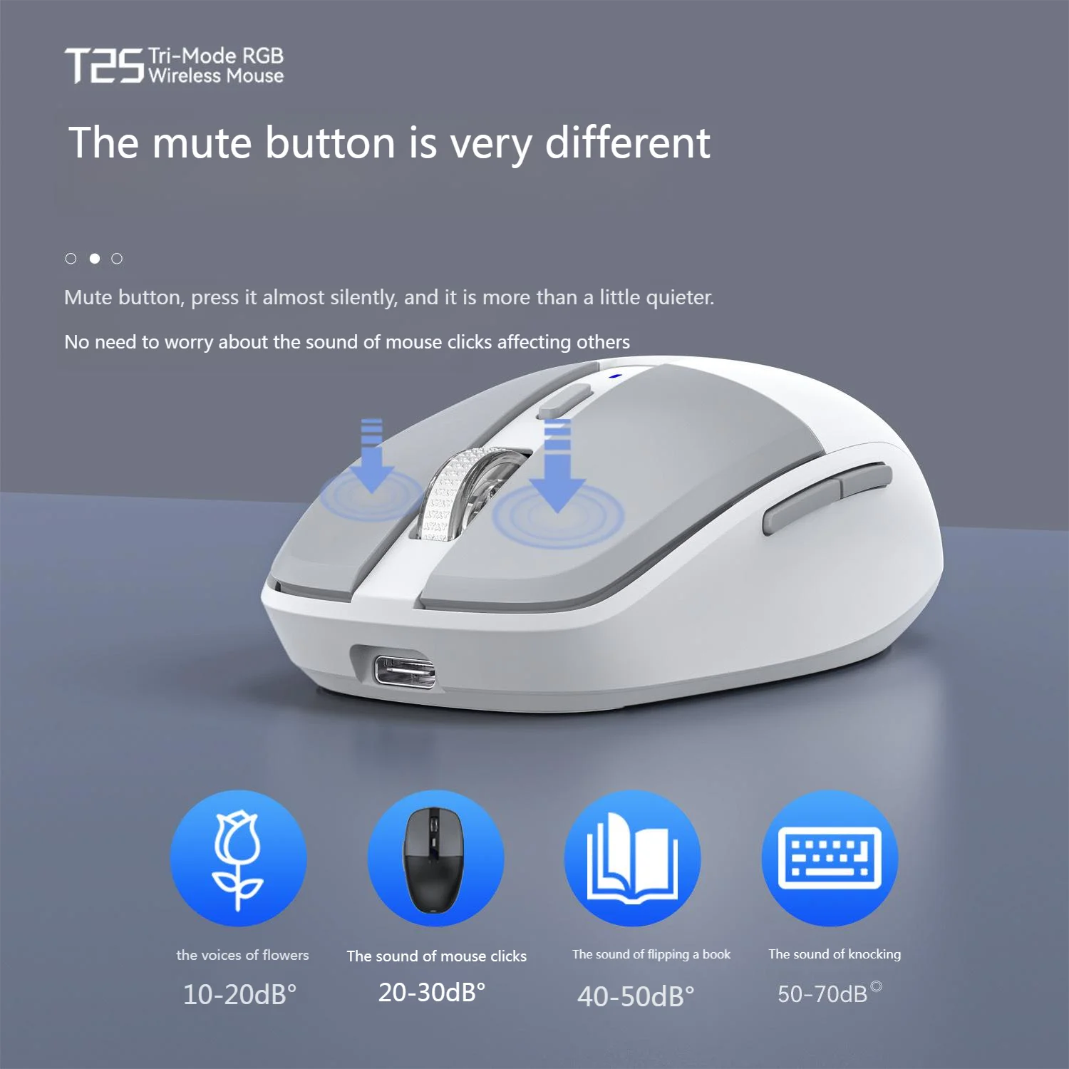 

Wireless Mouse With USB Type-C Dual Receiver RGB Light Effect Mute Rechargeable Bluetooth three Mode Mice 3200 DPI For Laptop PC