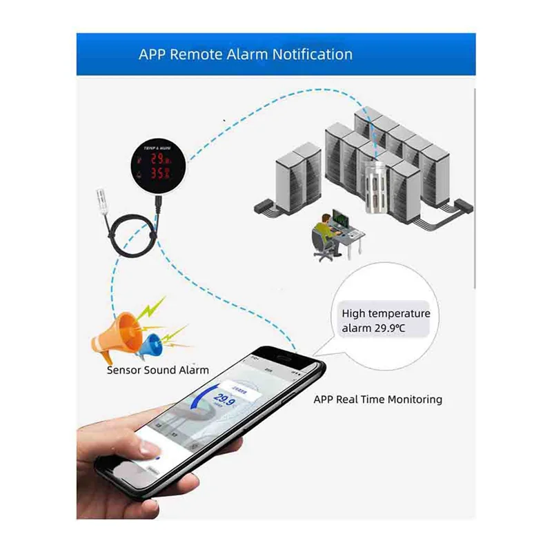 ABKQ-3X Tuya Wifi مستشعر درجة الحرارة والرطوبة مسبار خارجي شاشة الكريستال السائل الرقمية ميزان الحرارة الداخلي الرطوبة الاتحاد الأوروبي التوصيل