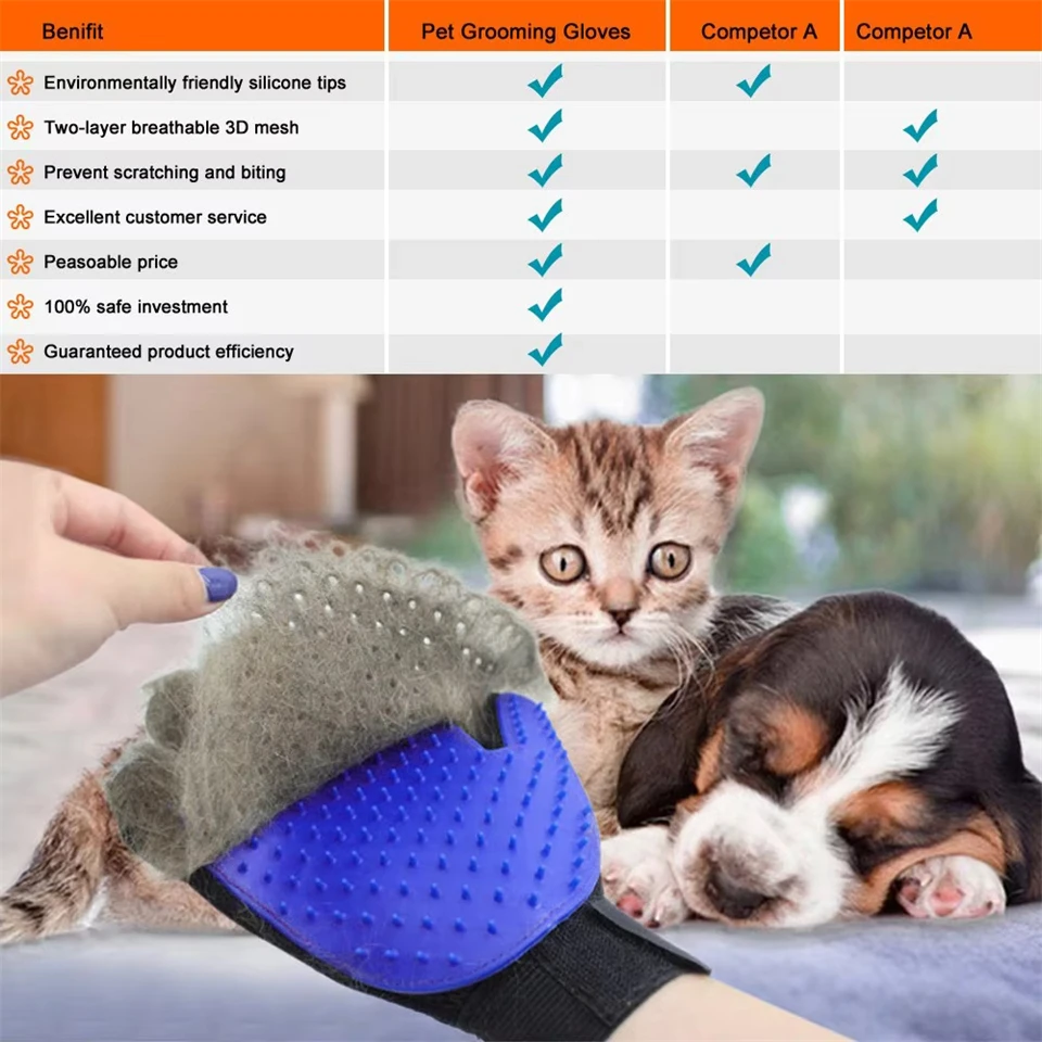 Hunde- und Katzenhaarentfernungs-Handschuhe Haustier-Schönheits-Reinigungsbürste Langlebige Praktische Katzen-/Hunde-Massagehandschuhe Haustierhaarentfernungs-Werkzeuge – Detail 9