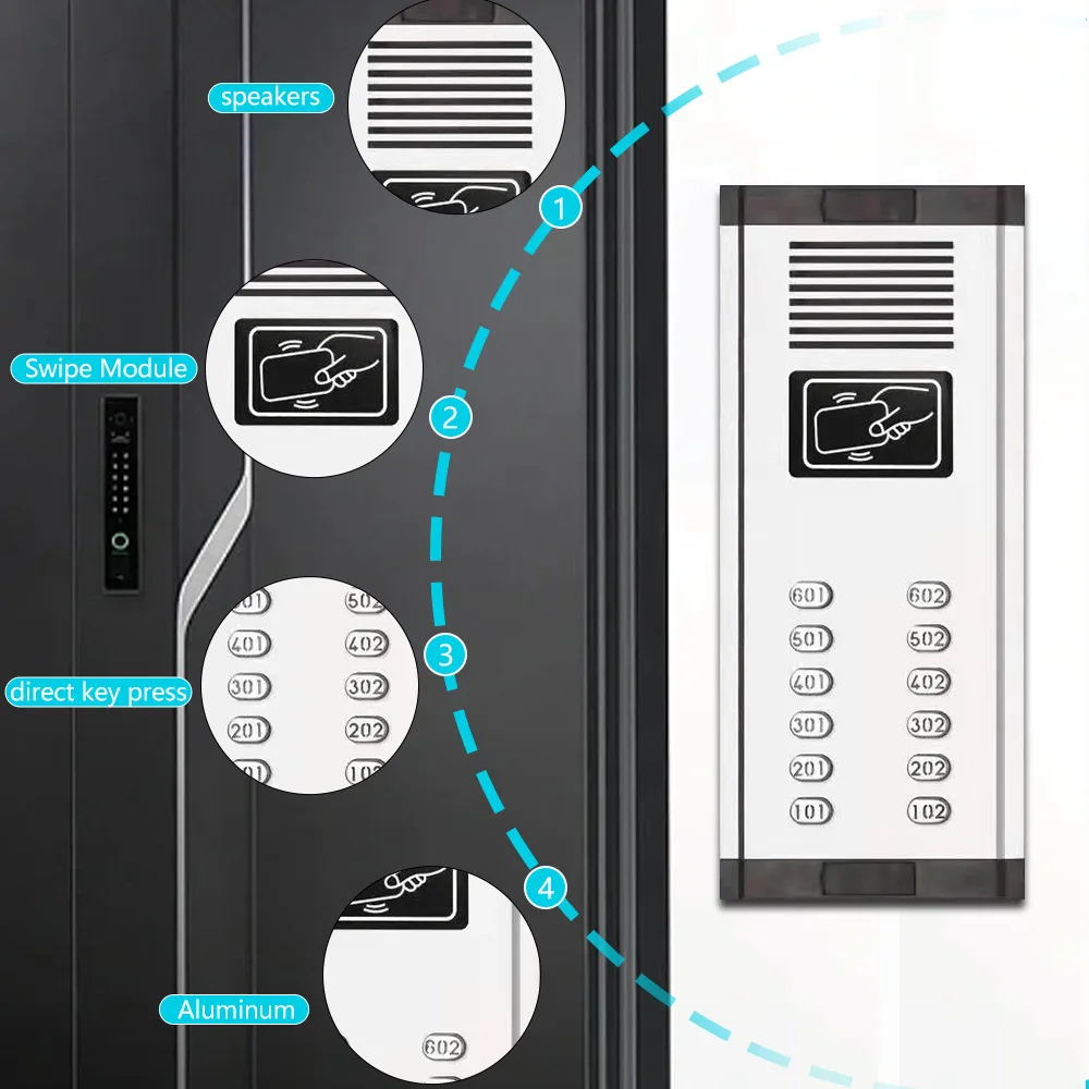 Non-visual building intercom access control