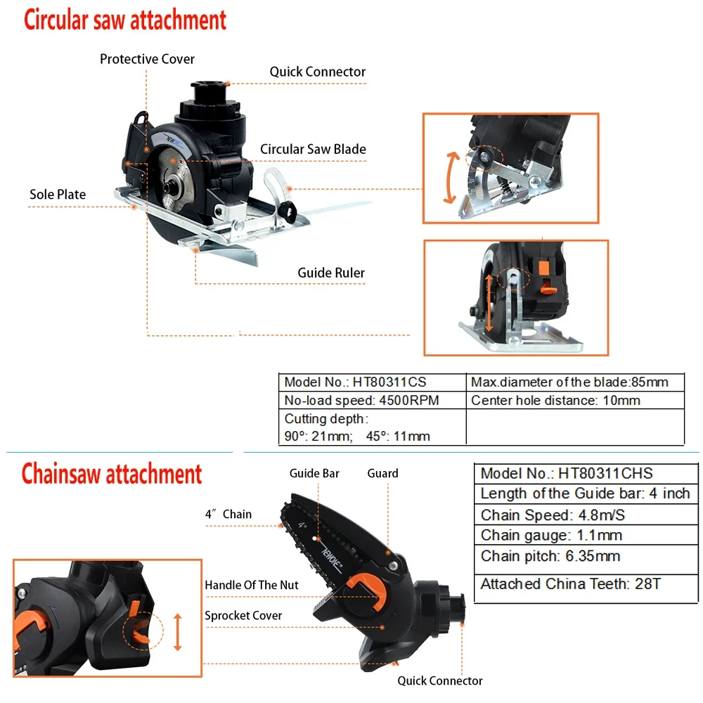 NEWONE 12 في 1 18 فولت فرش أداة متعددة الرقصة المنشار الترددية مفك مسامير تتأرجح أداة كومبو متوافق مع ماكيتا #4