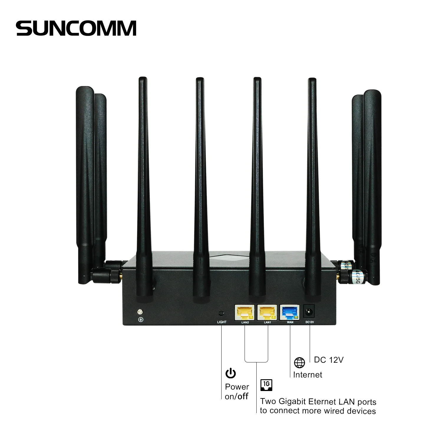 USA hot selling SUNCOMM O1 5G CPE external antenna WIFI 6 modem office t mobile home internet X62 5G router with sim card slot