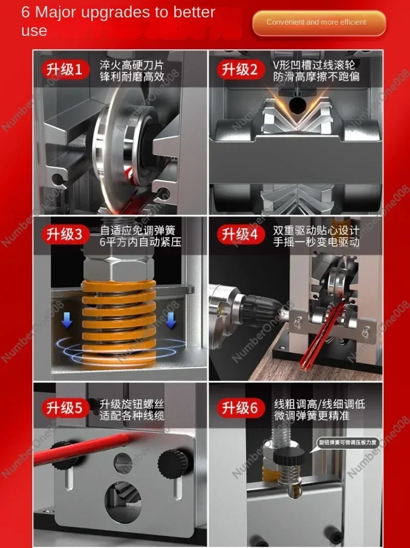 Copper Wire Household Clippers Dial Cable Implement Skin-Peeling Machine Waste Wire and Cable Peeler Artifact Automatic