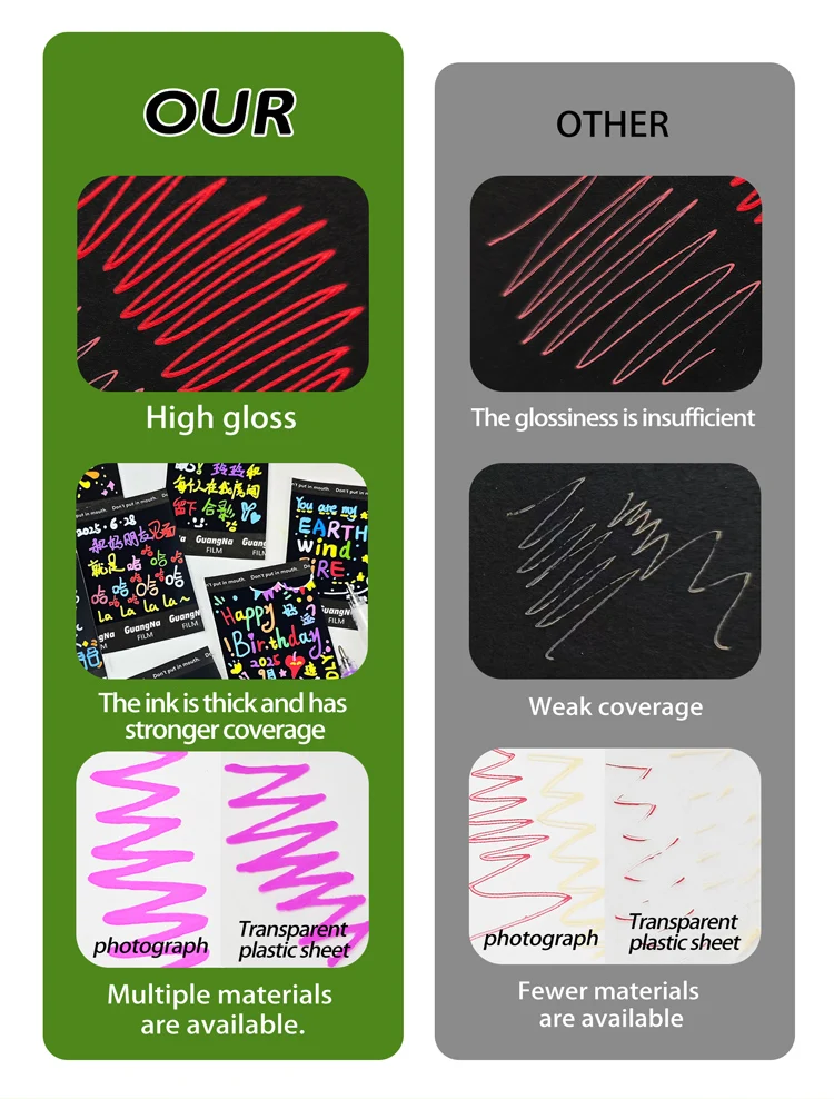 168/72/12 Farben GuangNa Hochglanz-Acryl-Markierungsstifte, DIY handgezeichnet, Graffiti-Farbkunststift-Set, perfekt für Künstler/Studenten – Detail 4