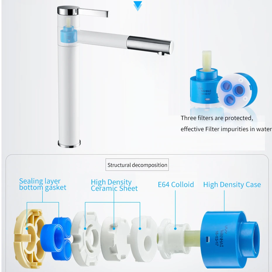 Basin Faucets Brass Bathroom Faucet Vessel Sinks Mixer Vanity Tap Swivel Spout Deck Mounted White Color Washbasin Faucet LT-701B