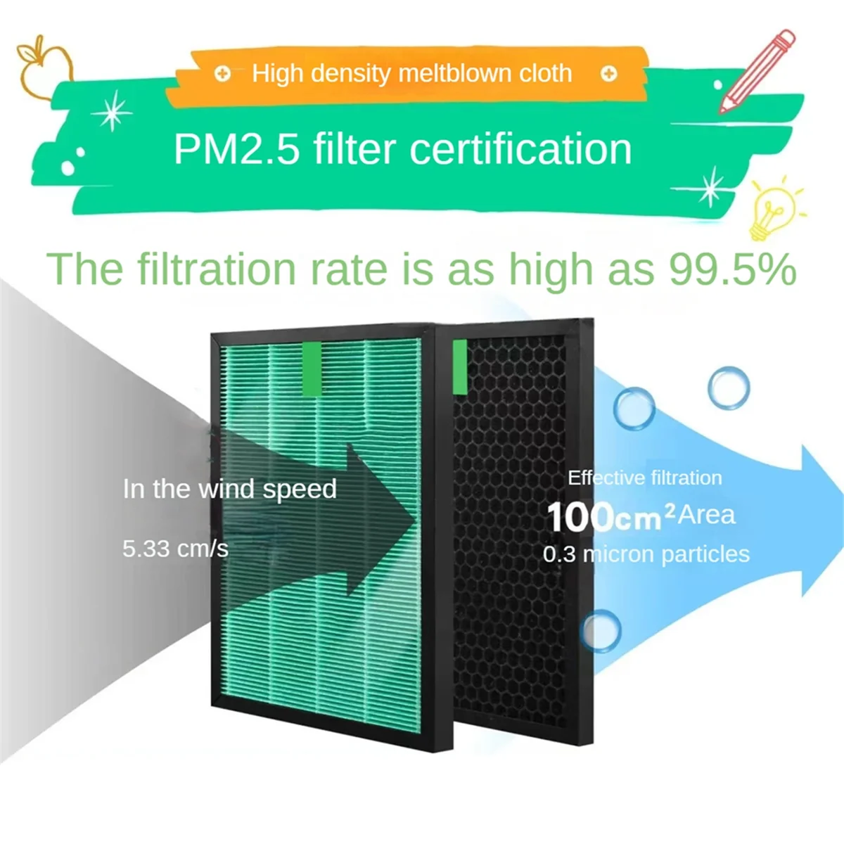Luftreiniger-Ersatzfilter-Set für -G50 -H50 -J50 -GM50 True H13 Aktivkohle-HEPA-Filter
