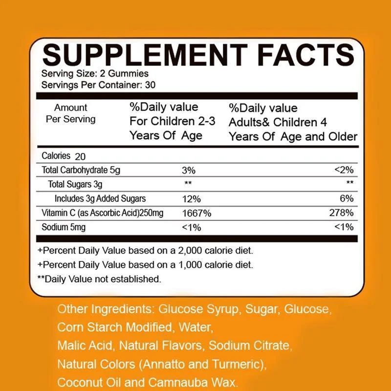 グミとカプセルは保湿サポートを提供します。メイクアップアーティストの指はブラシの使用時の乾燥を軽減し、肌を柔らかくします。