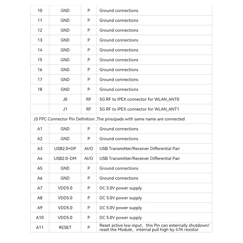 AT14 LB-LINK Mapping Module BL-M8812EU2 High-Power With FEM Wireless Mapping Module High-Power 5G Wifi Module